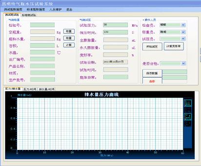 外测法软件